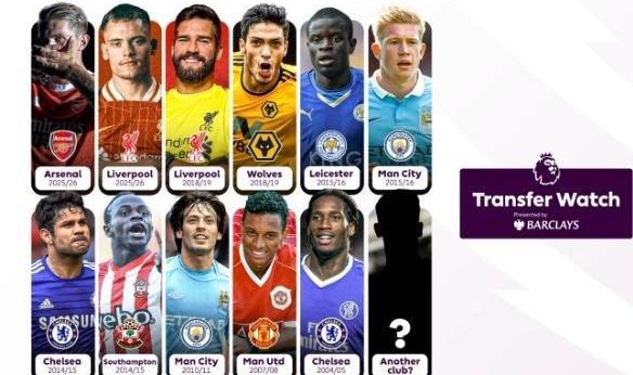 英超官方盘点最成功的转会窗：2015-16赛季莱斯特城在列