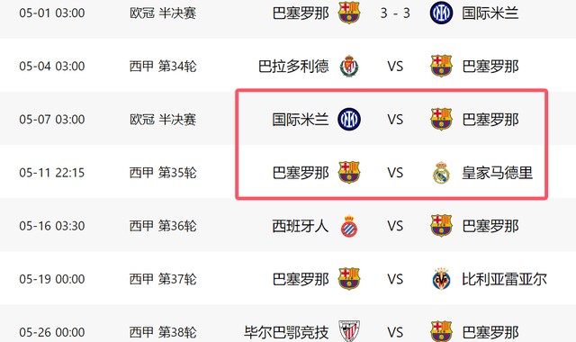 一场3-3！让巴萨进退两难：4天对国米+皇马，1胜1平=争2冠军
