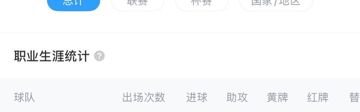 要价至少3000万 西媒：贝蒂斯无力买断安东尼 曼联愿再次外租