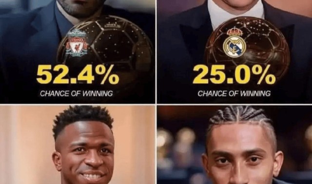 姆巴佩内定今年金球奖？看凯恩、登贝莱、亚马尔欧冠如何搅局