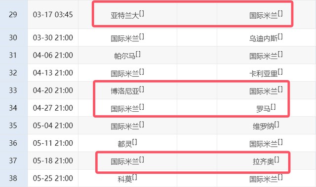 一场3-2逆转！让国米领先4分：后10轮要对4强队，全胜=意甲夺冠