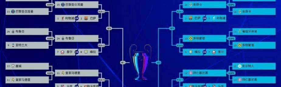 欧冠16强国米独苗，意甲5个名额泡影，护犊子导致外战不利